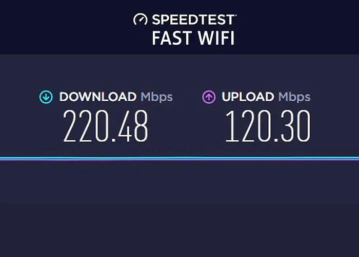 Appartement Charming Blue